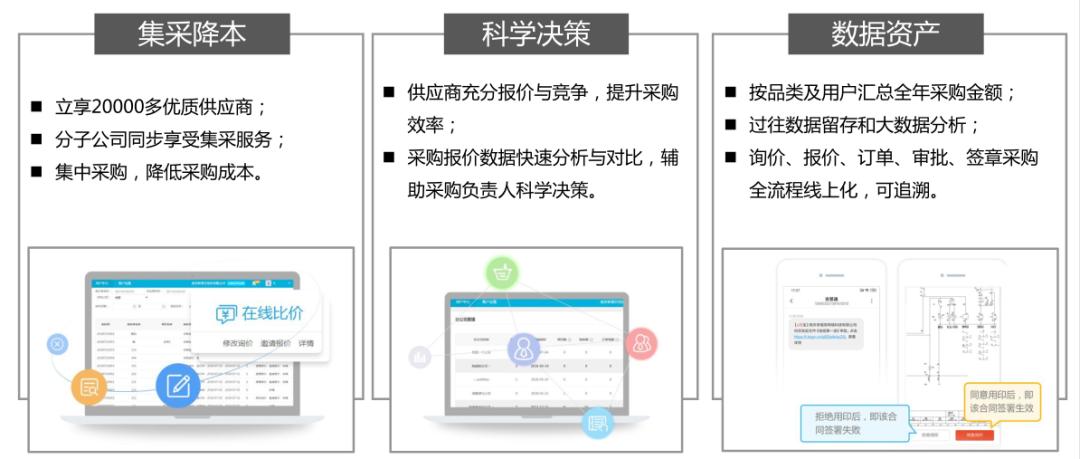 后疫情时代，安装行业如何逆势而上？