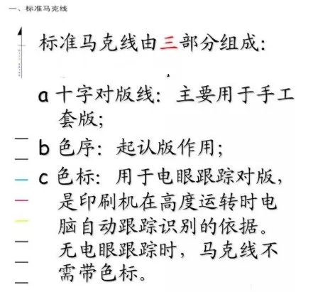 服装包装袋技术,服装开袋制版