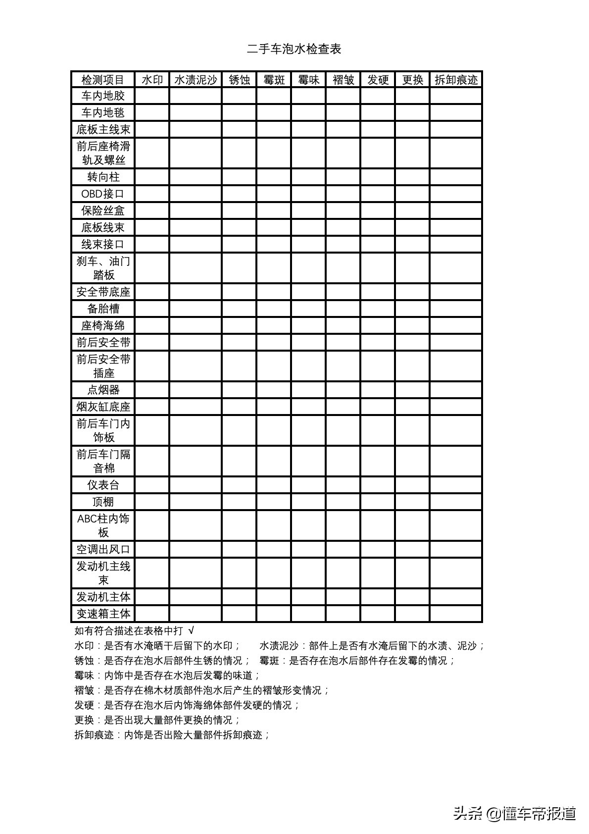 新手小白怎么才不会买到泡水车,二手车知识大讲堂泡水车