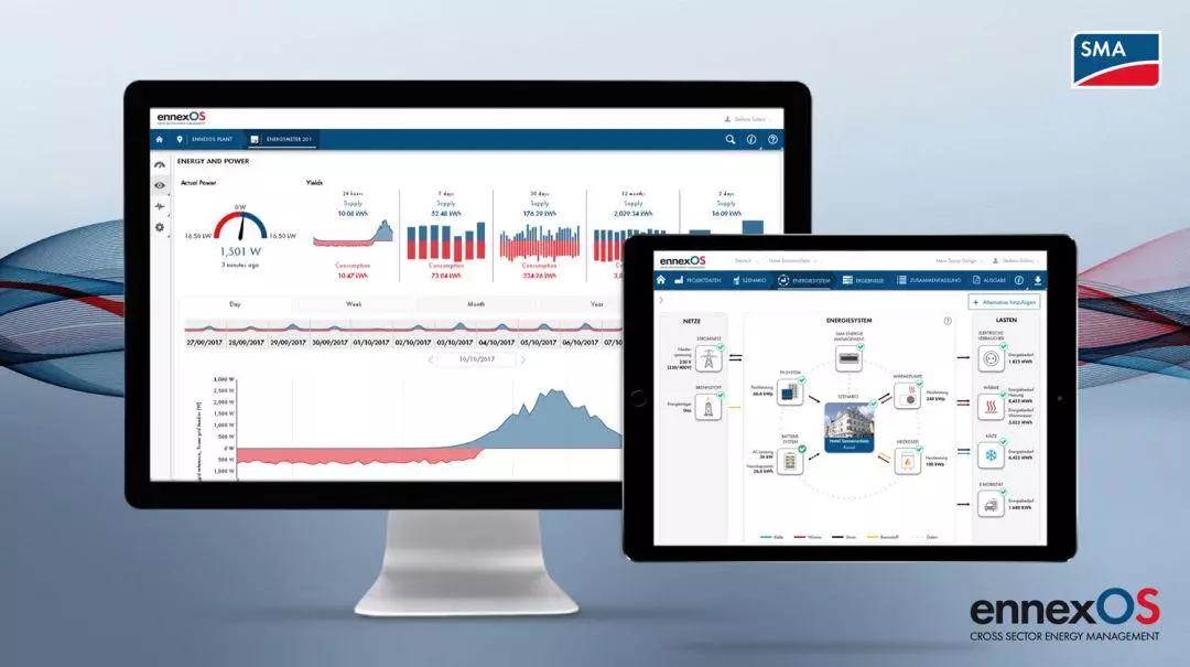 世界设计大奖案例,德国if设计大奖著名作品