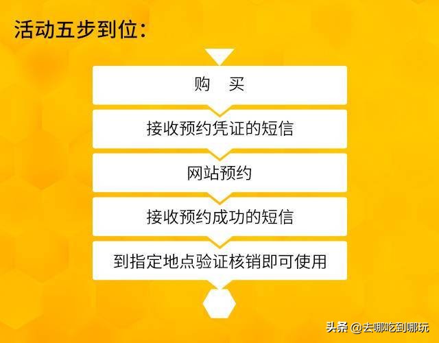 阳江海陵岛北洛秘境酒店团购攻略,海陵岛酒店海景两天一晚