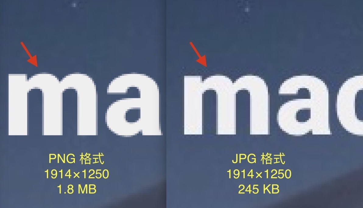 mac如何高分辨率截图,在mac上的截图如何提高清晰度
