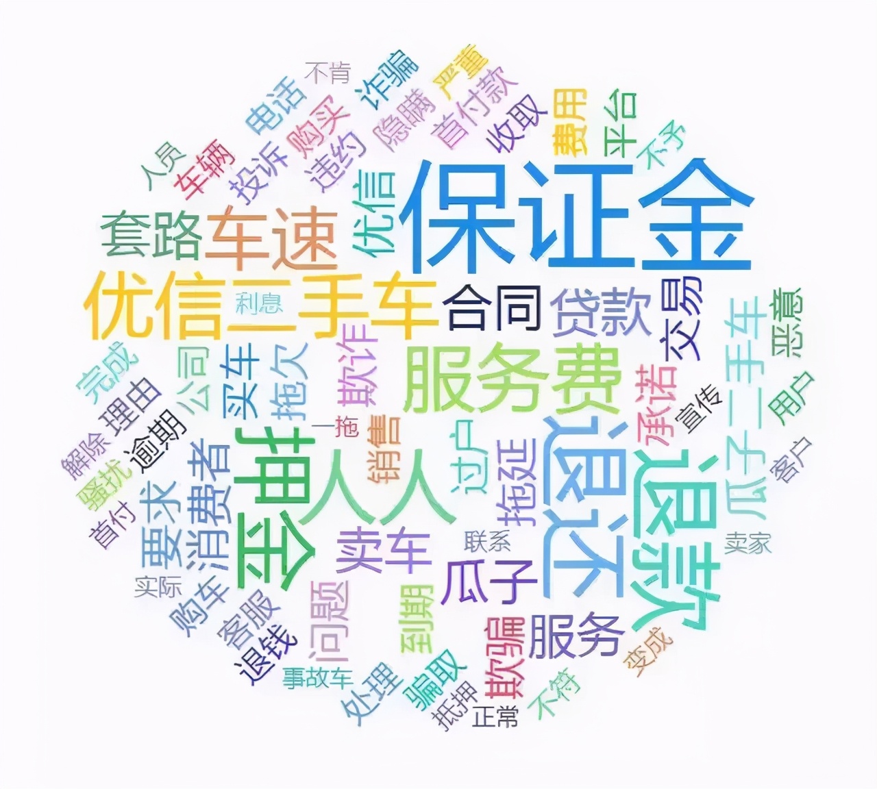 线上批发二手车平台有哪些,二手车最靠谱交易平台真实案例