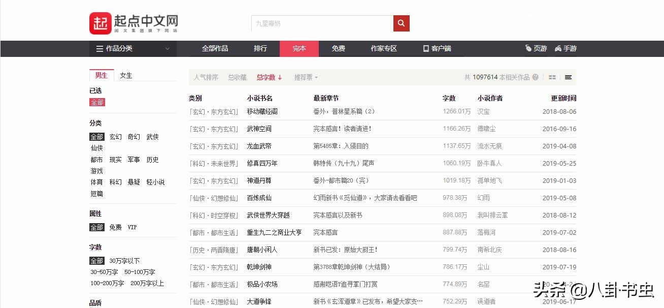 动漫全职高手1季大结局,动漫全职高手第一季在哪