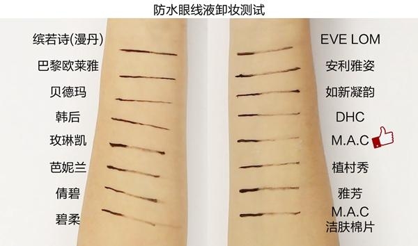 卸妆产品真实测评红黑榜平价,16支卸妆产品评测