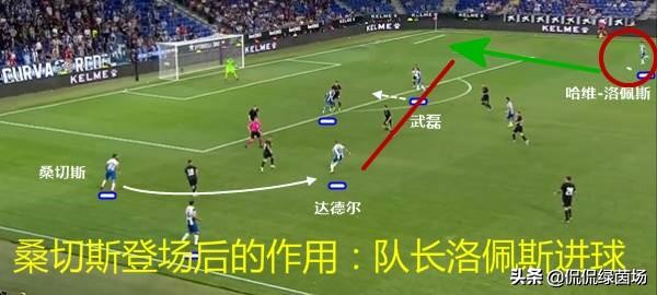 武磊赛后评分满分,武磊再失单刀赛后获最低评分