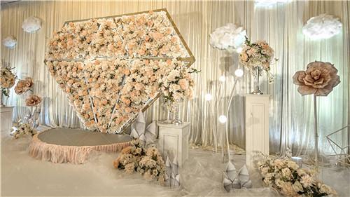 婚宴一般大概需要花费多少钱,婚宴酒店预订注意事项