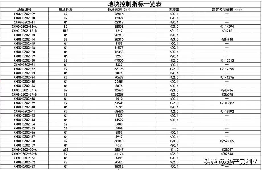 西安国际足球中心公示,西安国际足球中心最新进度