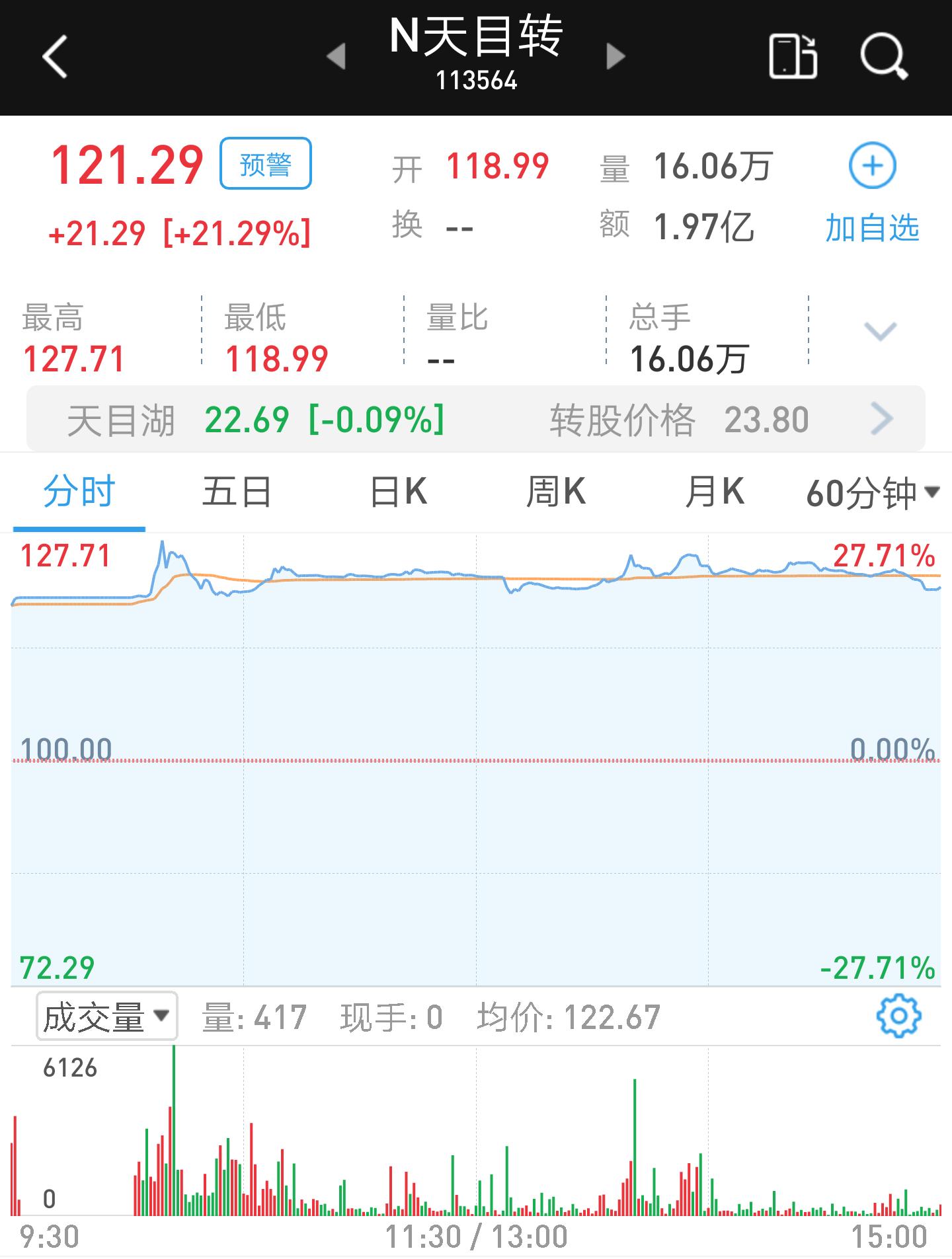 怎么不炒股但可以通过股市赚钱,不炒股还有其他办法赚钱吗