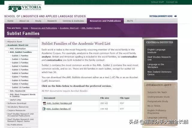 吐血推荐英语,偏锋雅思口语题