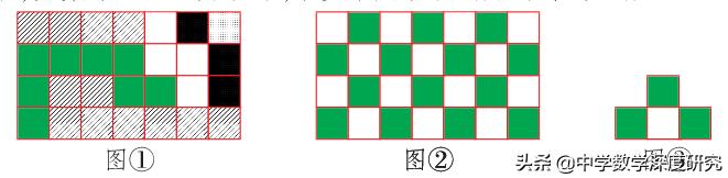 数学奥数染色教学,奥数染色法经典例题