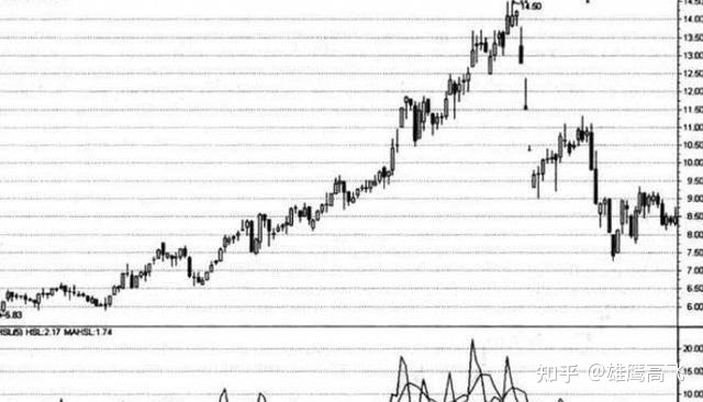 币圈期货怎么玩的,币圈术语适用股市吗