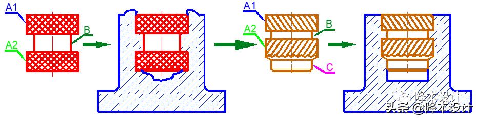 嵌件注塑的注意事项,嵌件注塑产品设计要点