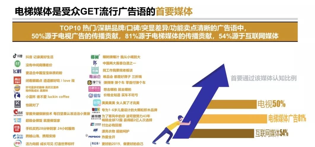 王老吉用过的所有广告语,王老吉广告语一字值千金