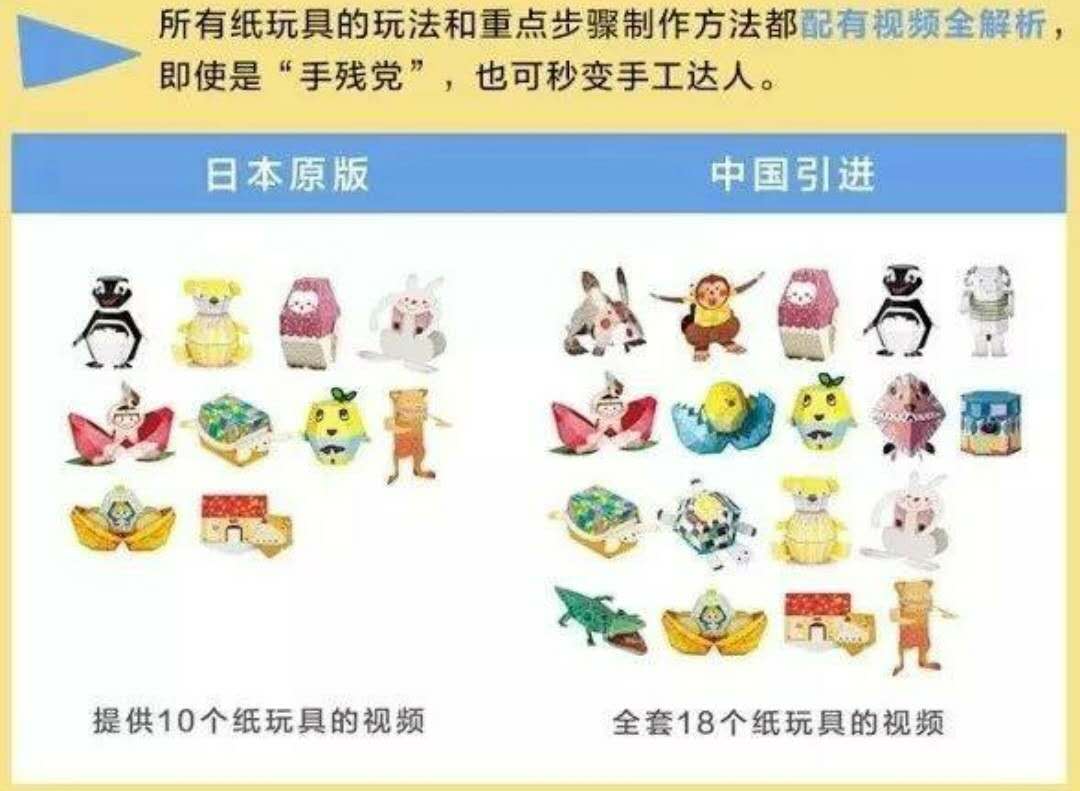 你见过用纸箱做的玩具吗,如何用纸做童年小玩具