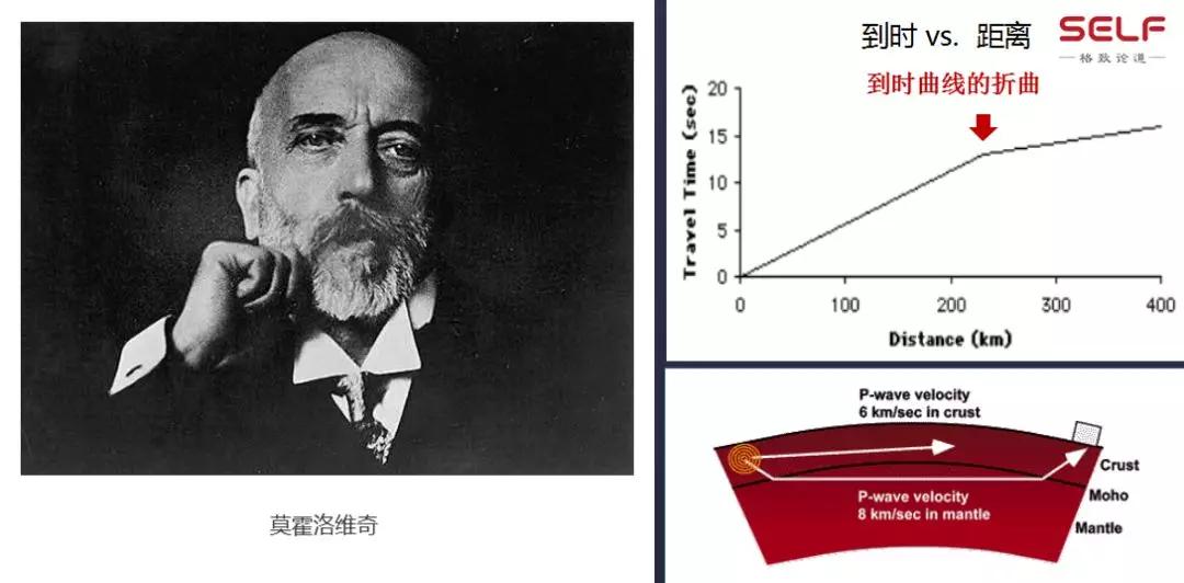 地震最新信息北京震感明显,这次地震北京有震感吗