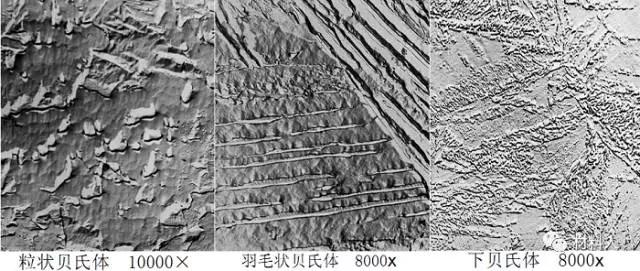铁素体奥氏体渗碳体的区别,铁素体和渗碳体有什么区别