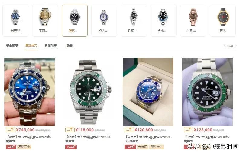 二手表常识,新手入门必读的12条建议