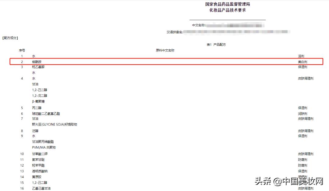 不知道自己是成分党吗,一个合格的成分党