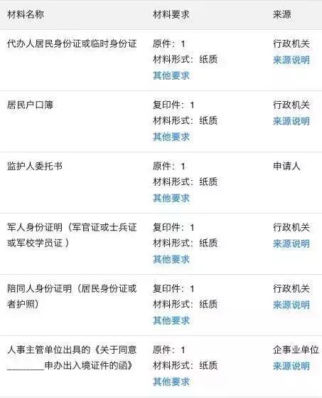 深圳补办居住证需要什么资料,在深圳身份证回执能办理社保卡吗