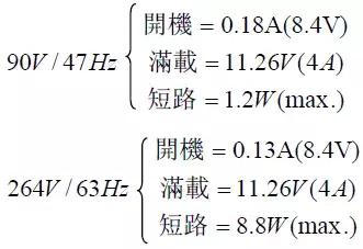 开关电源设计视频教程全集,开关电源元器件详解
