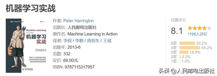 如何自学人工智能机器人编程,如何自学人工智能知乎