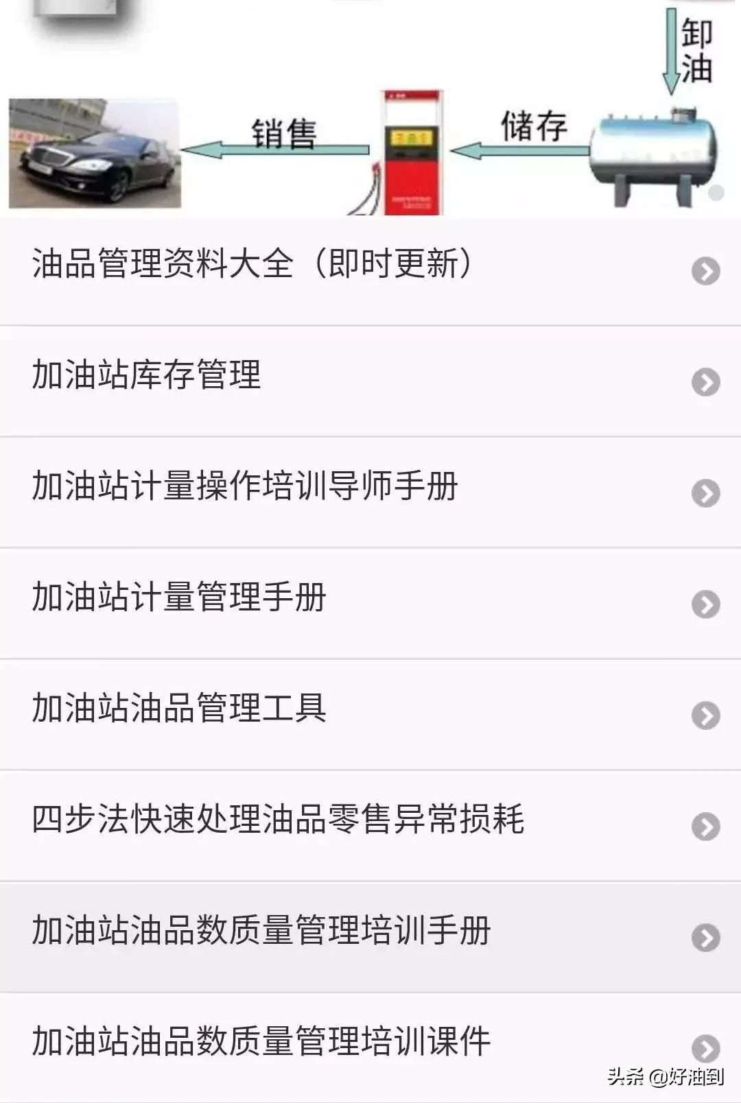 开加油站，会运作库存才能赚大钱