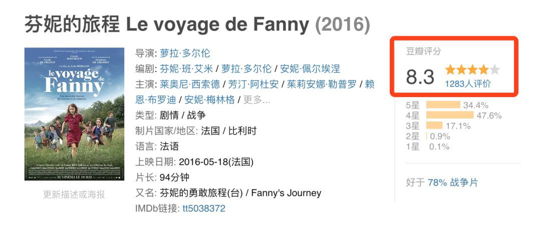 一群犹太小孩逃亡,一群犹太小孩从德国跑到瑞士