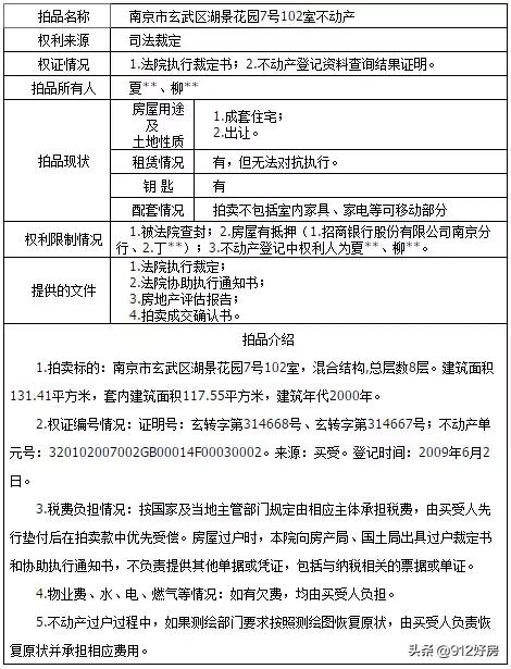 南京市科利华学区房房价,科利华学区房最新价格