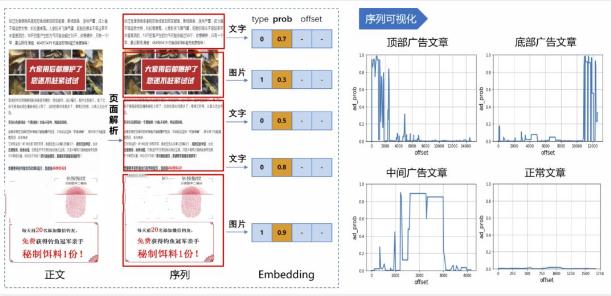 微信看推荐怎么操作,微信看一看个性化推荐