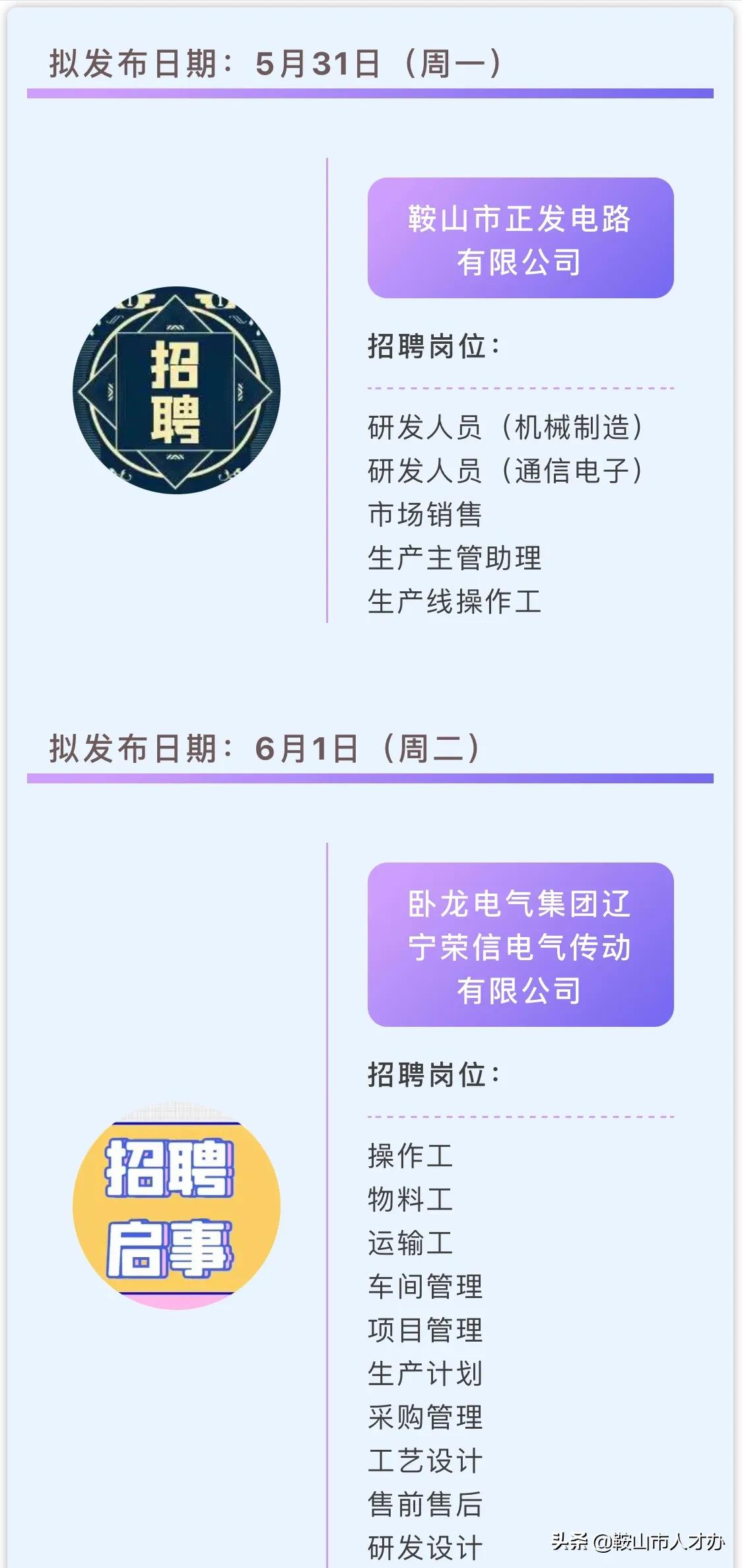 鞍山招聘求职,鞍山激光产业园招聘信息