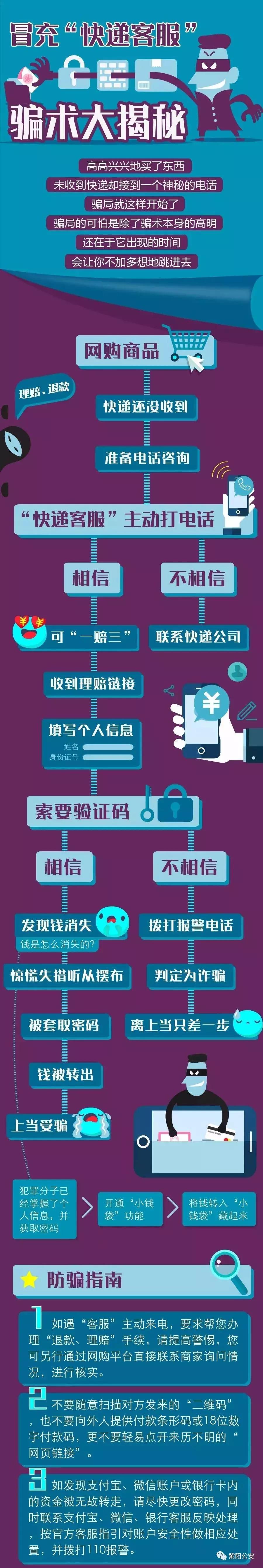 烟台拒收快递事件,548元快递被拒收