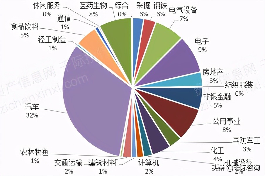 河北经济社会发展报告,2021年河北省经济分析会议