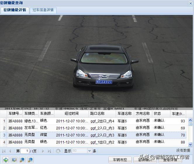 海康威视智慧交通视频监控系统技术方案(厂家)硬实力编写-下篇