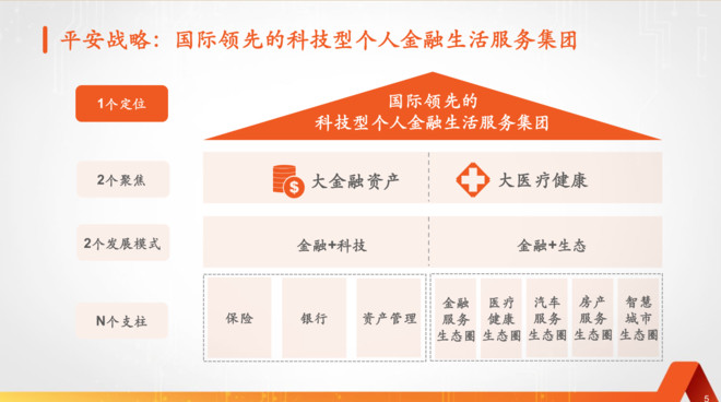 华夏幸福投资领域,华夏幸福的投资价值