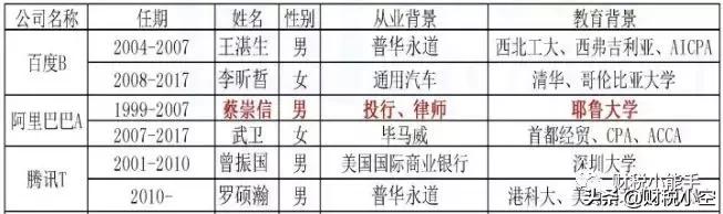 从被人唾弃到被人敬仰,从落魄被欺负到人人都尊重