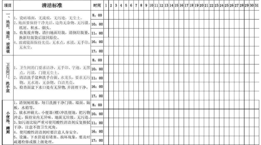 怎么打造诊所,怎么样做是一家合格的诊所