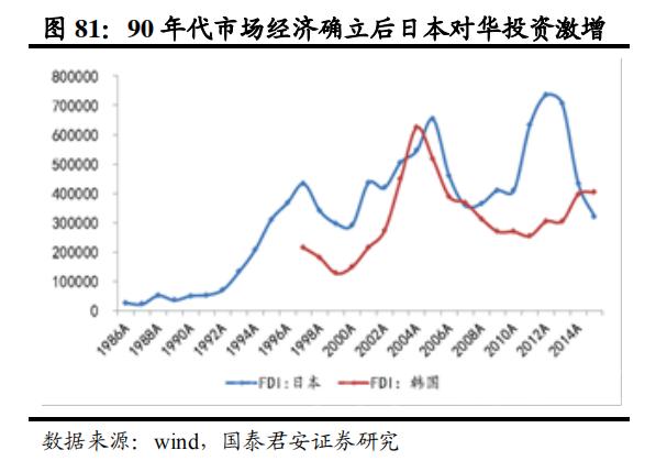 日本家电到底是没落还是转型,日本家电还有未来