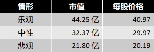 瀚川智能供应商,瀚川智能核心产品