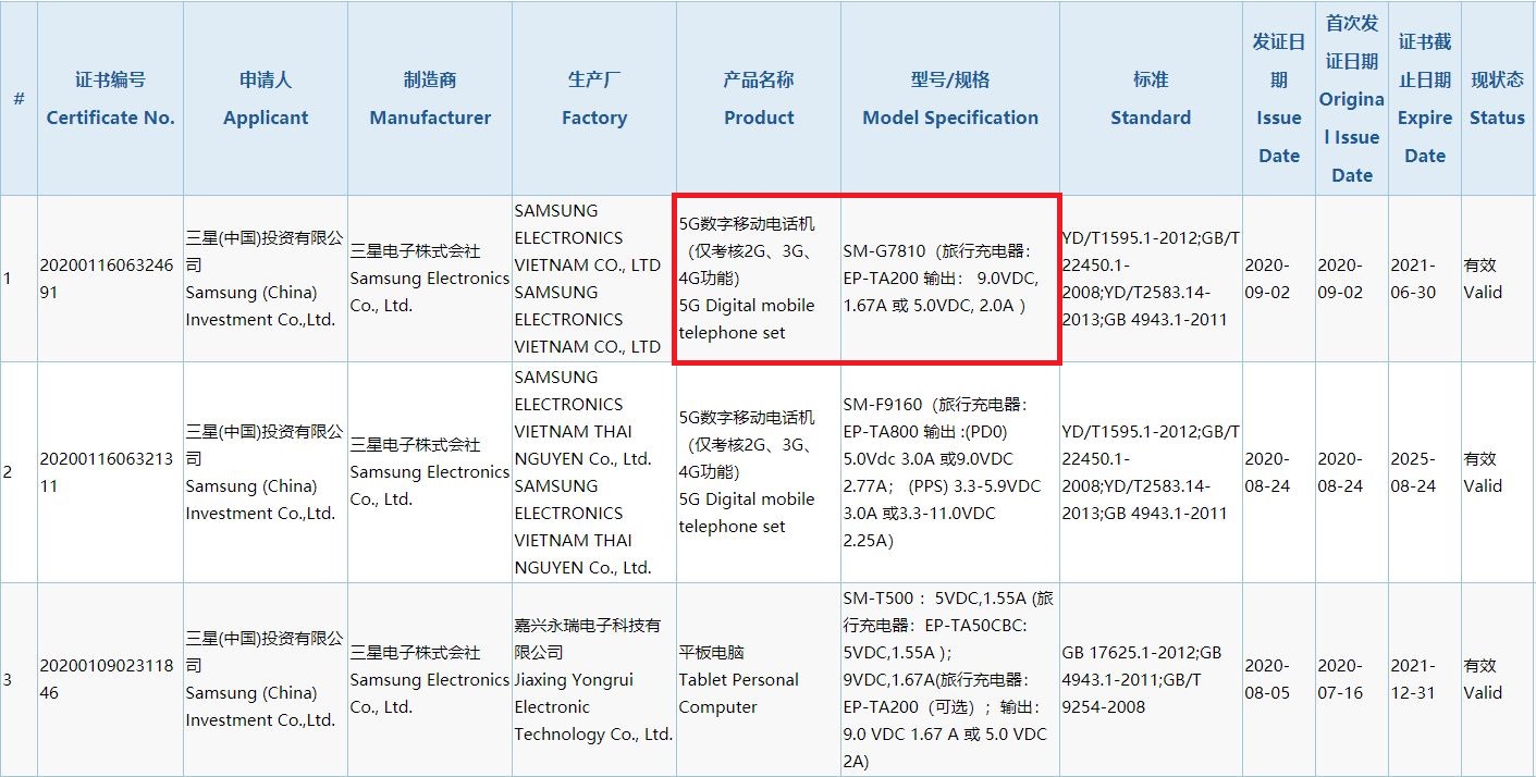三星S20FE国行获3C认证,京东方120Hz屏售4999