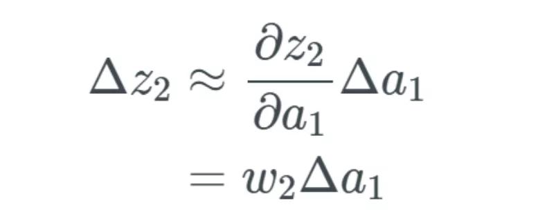 神经网络回归用什么激活函数,神经网络常用的激活函数