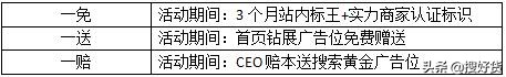 感恩回馈疯狂抢购,感恩回馈促销方案