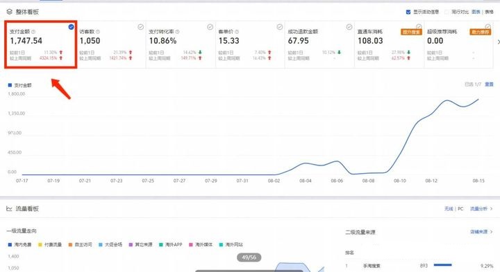 没有经验开网店要做什么,没有经验开什么实体店比较好