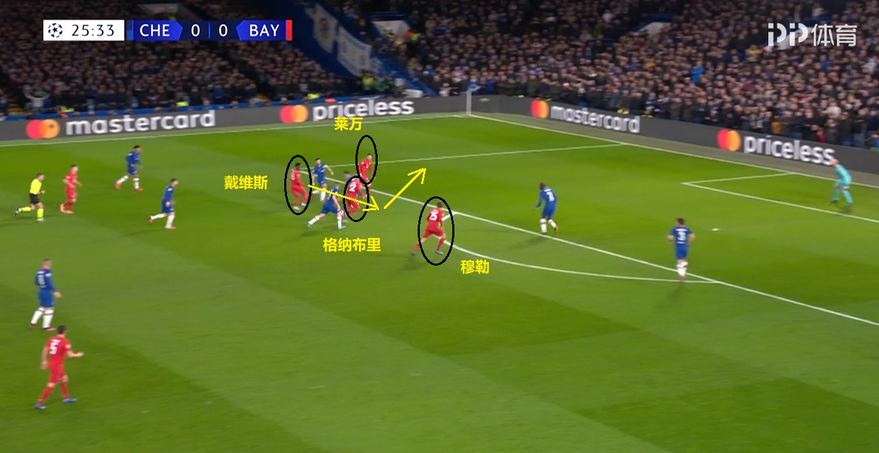 拜仁慕尼黑复盘,复盘德甲拜仁比赛视频