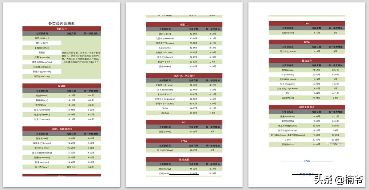 为什么现在手机的缺货严重,手机缺货原因有哪些