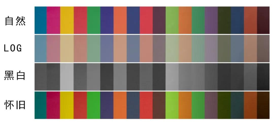 道通无人机evo3代价格,道通智能无人机evomax4t