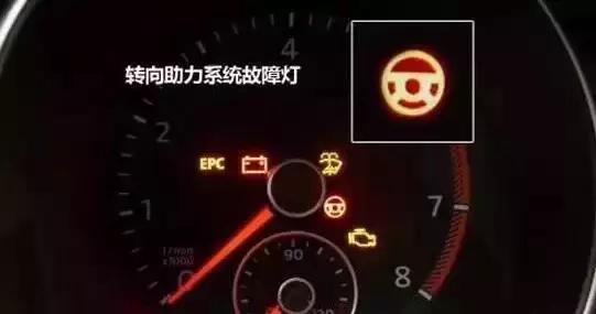 仪表盘的这八个灯亮了必须停车,仪表盘上面的故障灯亮起怎么处理