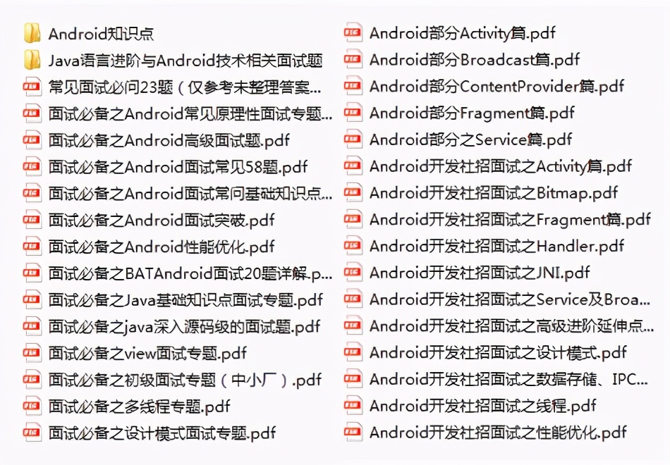 android开发与应用考试,android开发面试题目