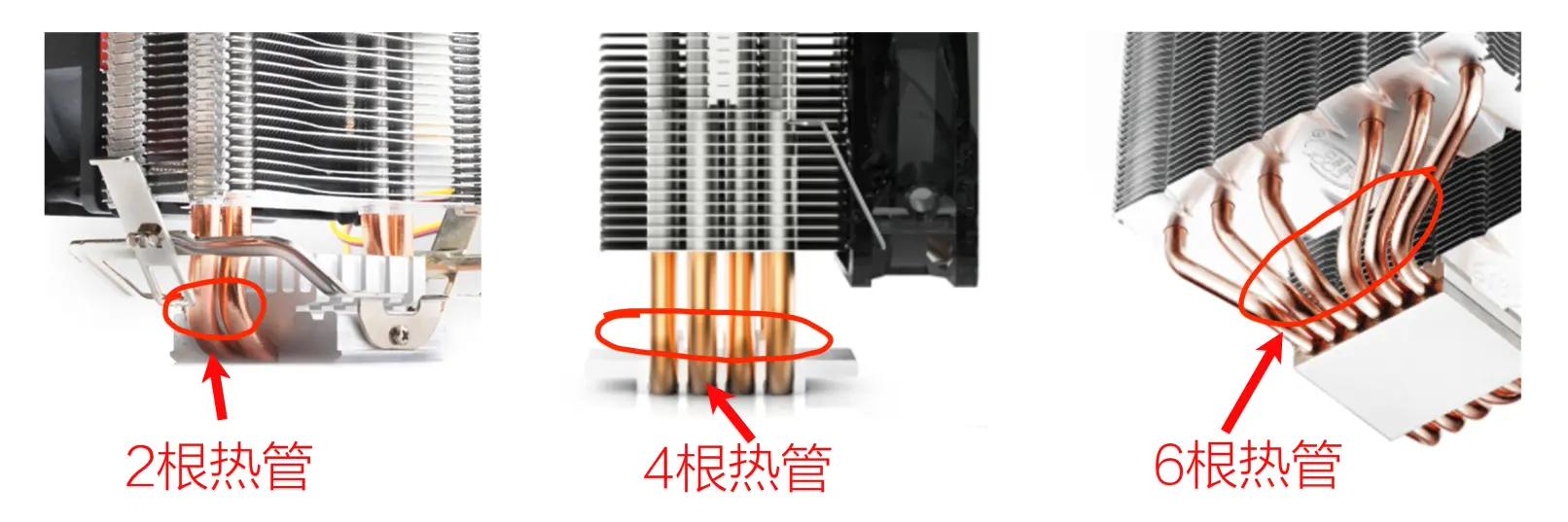 电脑组装硬件的先后顺序,电脑硬件组装教学