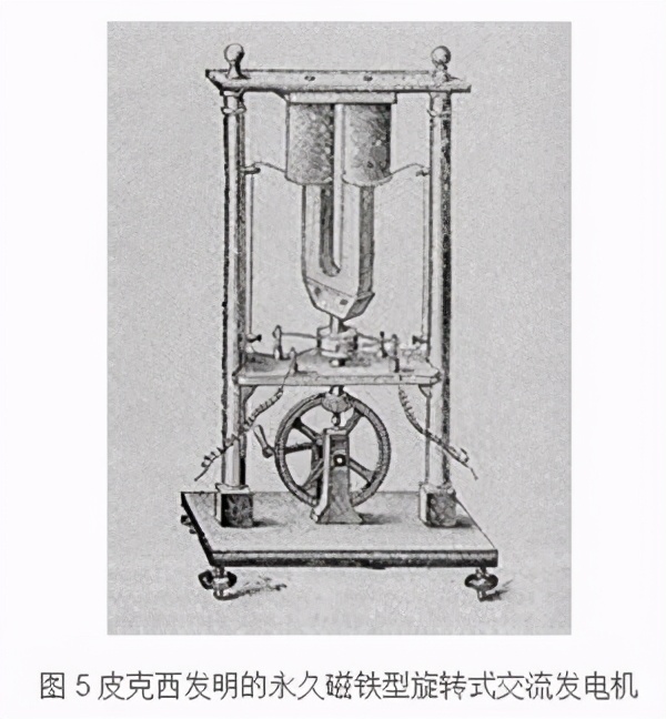 特斯拉和其他品牌有什么关系,特斯拉的奥秘是什么